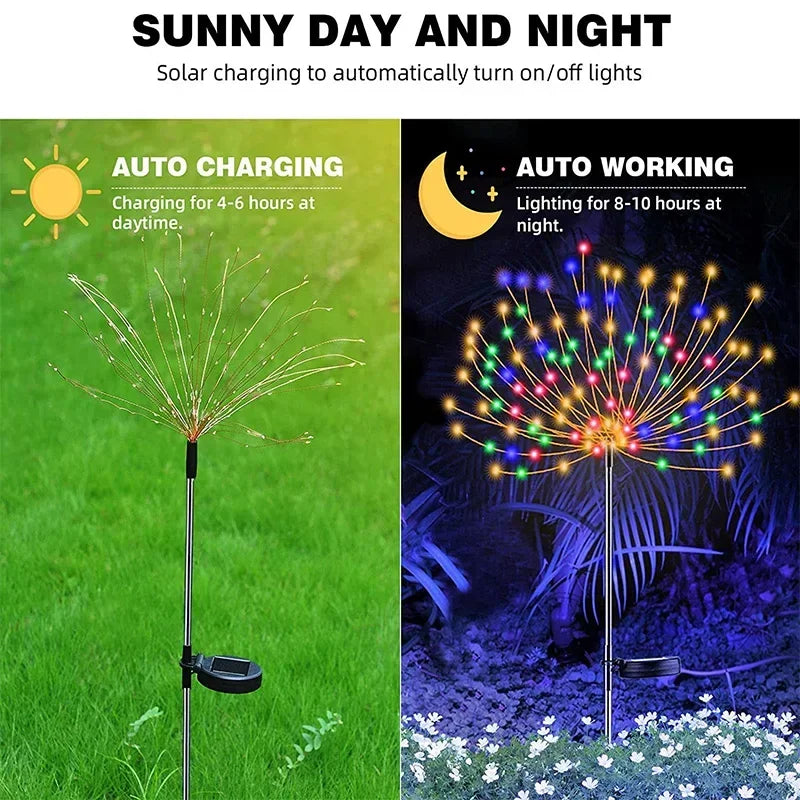 Solar Firework Fairy Lights – 1/2/4‑Pack Outdoor LED Garden Stakes with 2 Lighting Modes for Christmas, Weddings & Pathway Décor